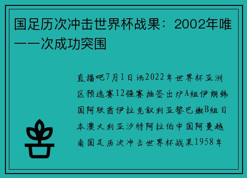 国足历次冲击世界杯战果：2002年唯一一次成功突围